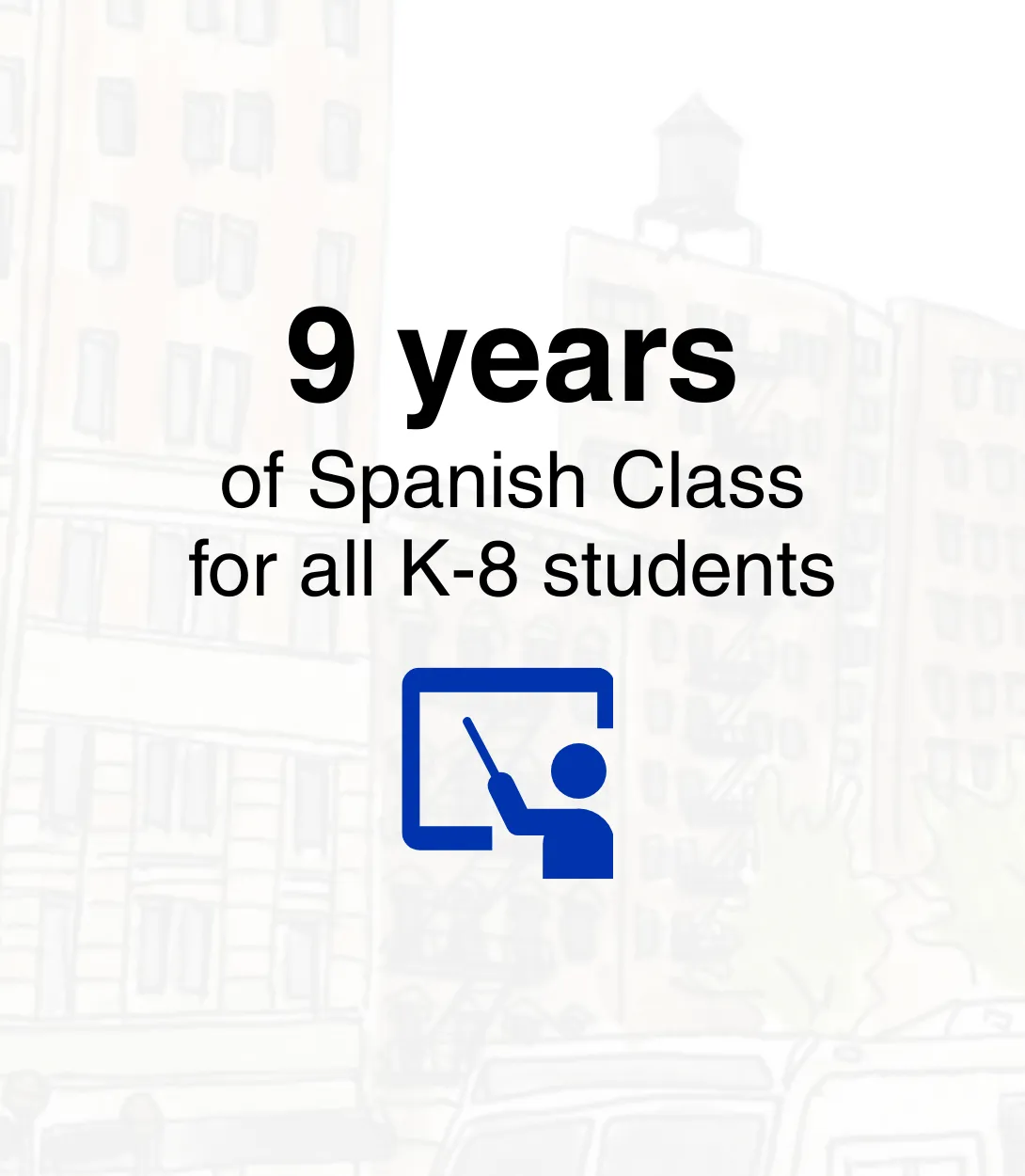 9 years of Spanish Class for all K-8 students